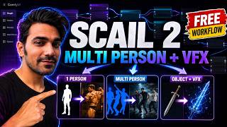 3 best SCAIL2 use cases in Comfyui on LOW VRAM | Free Workflow