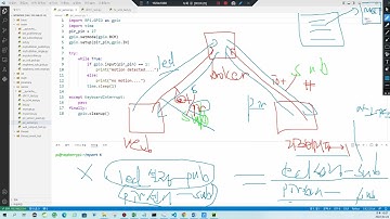 web과 라즈베리파이가 mqtt로 통신하기(feat. 파이썬)