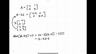 5.2 The Characteristic Equation Krithi Tandyala