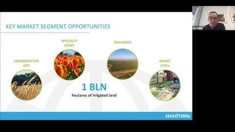 Virtual Demo Day: Sensoterra