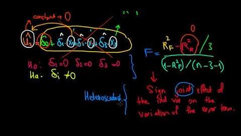 ECONOMETRICS | Breusch-Pagan Test for Heteroscedasticity