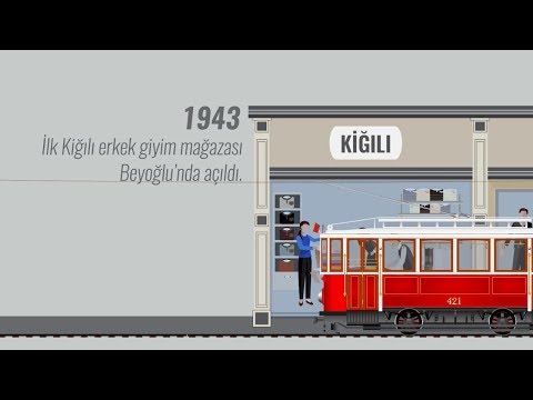 Kiğılı'nın 80 Yıllık Yolculuğu