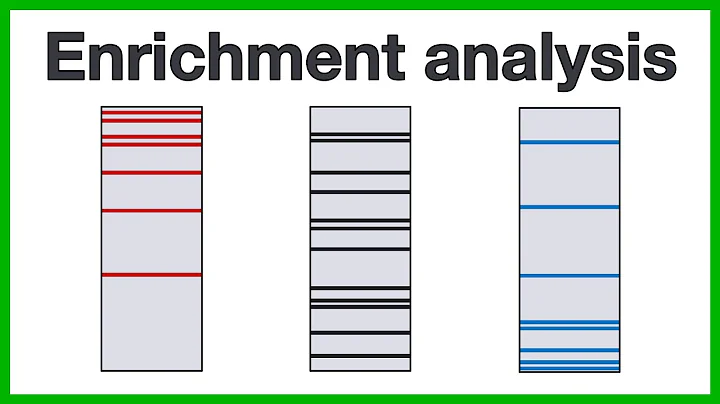 Enrichment analysis: A short introduction to the c...