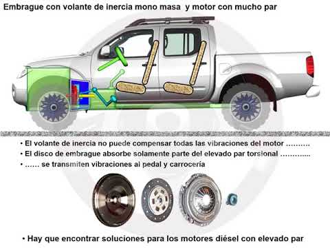 volante motor bimasa Volante motor bimasa (3/7)