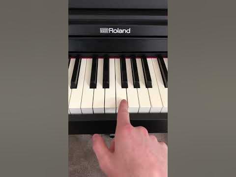 Balamory piano tutorial #shorts - YouTube