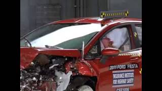Fiesta Global Safety