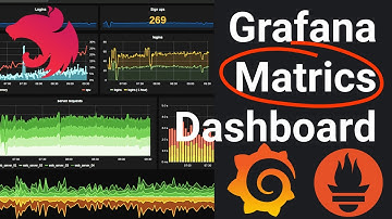 Nest.js Metrics Dashboards - Prometheus & Grafana Tutorial Part #04