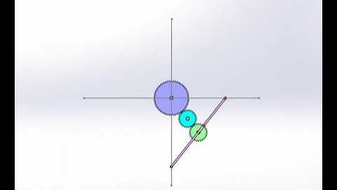 Converting circular motion to elliptical or straight motion
