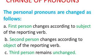Reported Speech Slides