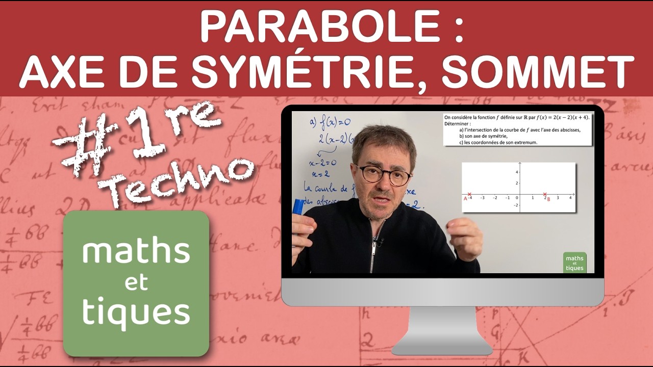 Représenter une fonction de degré 2 à partir de sa forme factorisée - 1re ESM et TECHNO