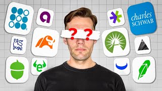 The Best Trading Broker For Options Trading (Beginners Guide)