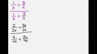 Complex Rational Expressions