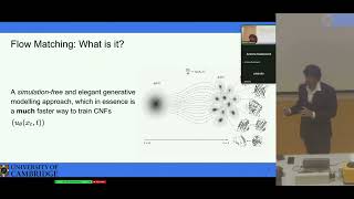 Talk 1: Generative Modelling as Dynamics: A Primer On Continuous & Discrete Flow Matching