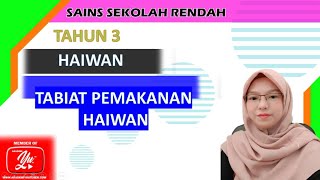 SAINS TAHUN 3- TABIAT PEMAKANAN HAIWAN