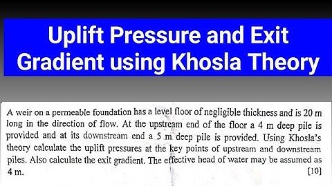 Problem on Khosla Theory.