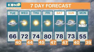 KUNR All Weather Considered