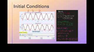 PHYS 2211 Lab 4: Oscillations