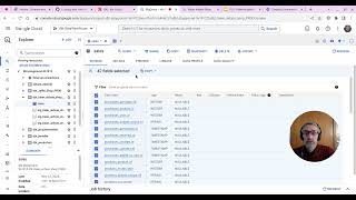 Analytics Data Stack POC with dbt BigQuery Looker Studio Airbyte GitHub