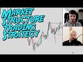 Ex-Pro Footballer Explains Market Structure Trading Strategy