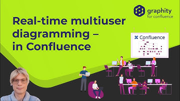 Collaborative Editing with Graphity -  the diagram editor