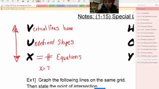 A2 Notes (1-15) Intro