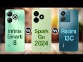 Infinix smart 8 vs tecno spark go 2024 vs redmi 13c
