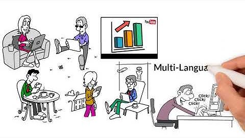 Supercharge Your YouTube Channel with Multi-Language Audio (MLA)