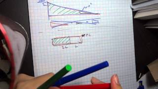 Celebrity Tutorial 10 Problem 1 2013 Net Worth