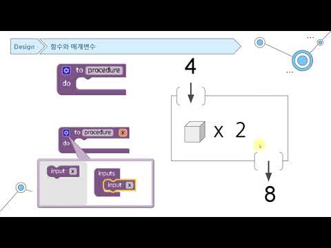 컴퓨팅적 사고와 앱인벤터 06강