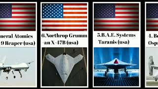 Top 10 fastest military drone 2022 | fastest military drones.