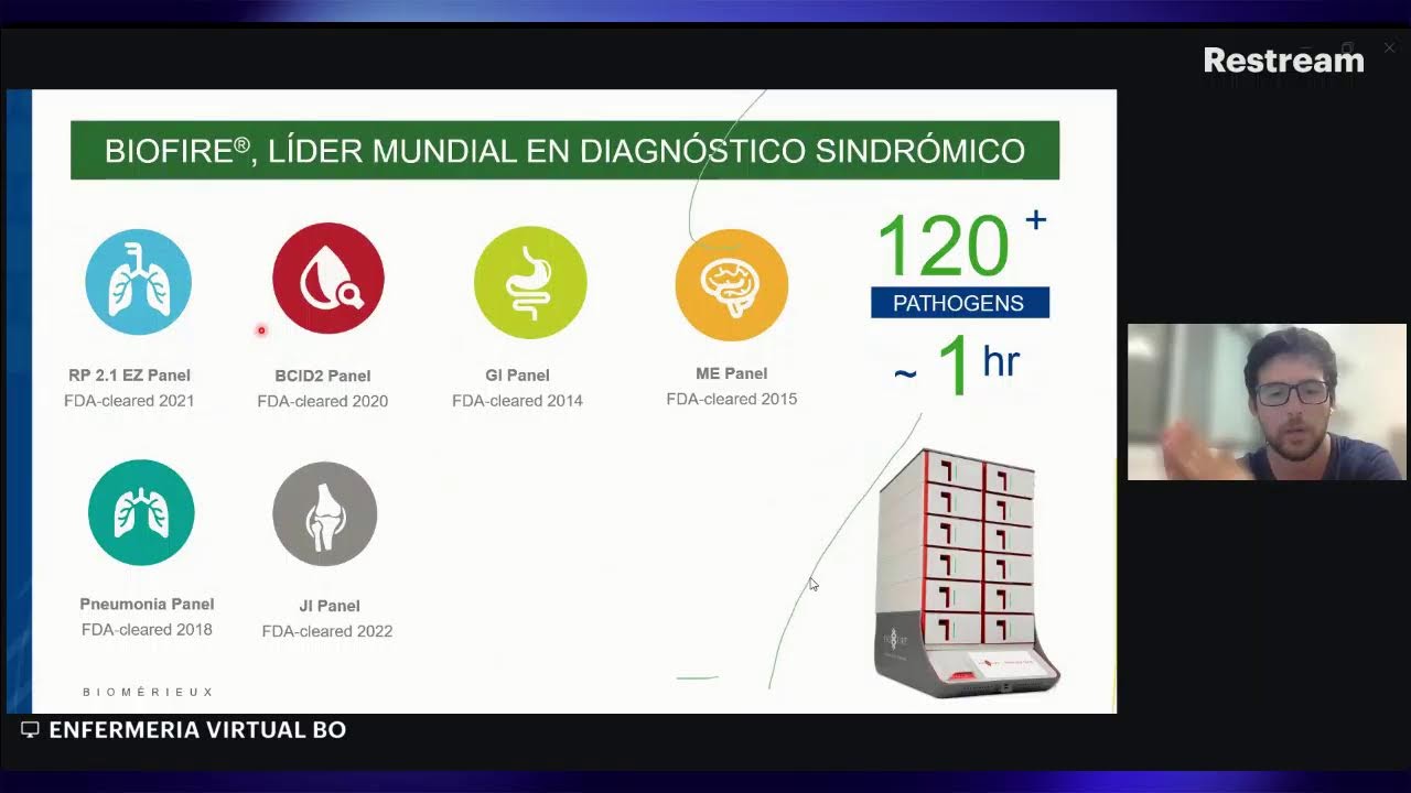 SIMPOSIO INTERNACIONAL EN SEGURIDAD  DEL PACIENTE