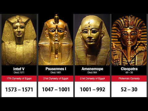 Video: Hvem er det gamle Egyptens herskere?