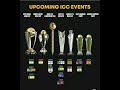 Top ICC Trophy Wins by International Teams π