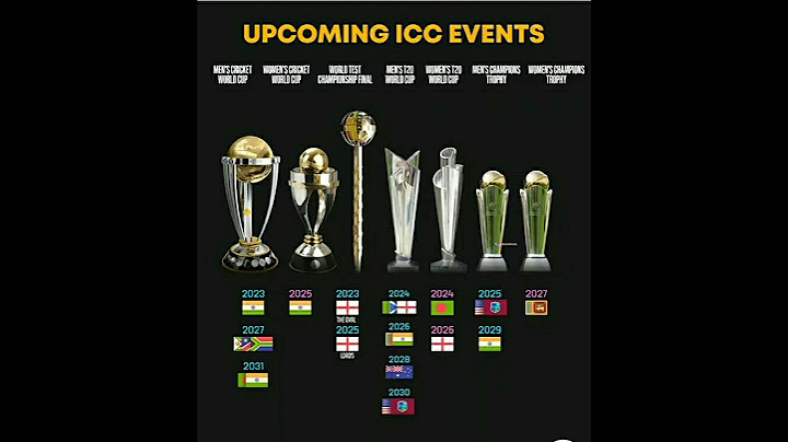 Most icc trophy international all team win #icc #events #trophy #shorts