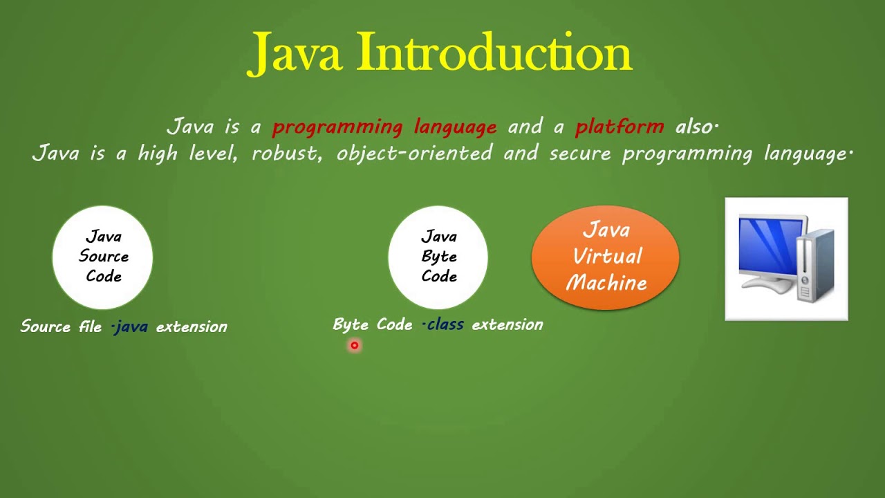 Java (1/1) - YouTube