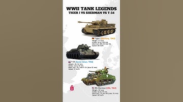 Tiger I vs Sherman vs T-34 – Legendary WWII Tanks Compared