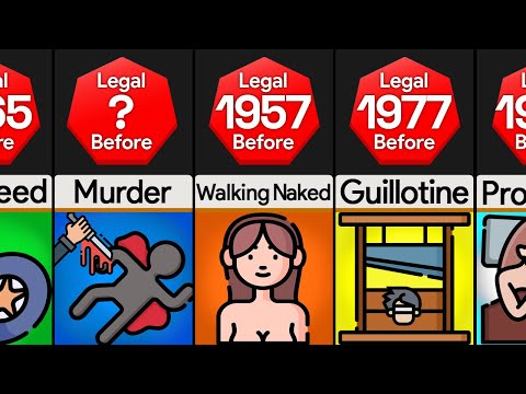 Comparison: Things You Don't Believe Were Legal