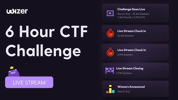 Wizer CTF 6 Hour Challenge Closing - 4 PM Eastern