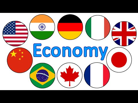Vídeo: Quais são as exportações líquidas dos EUA?