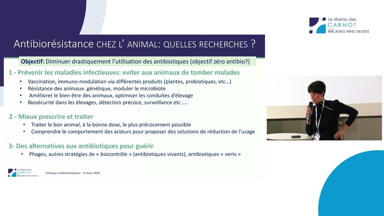 Antibiorésistance : priorités de recherche dans le secteur animal et dans le secteur humain