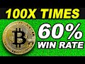 BEST Bitcoin Trading Strategy EVER with PROOF tested 100 TIMES