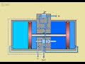 Booster regulator