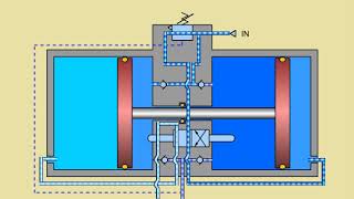 Booster regulator Resimi