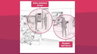 Retailer Intro To Cloudshelf