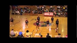 Cheer leading Competition 2014 part 1