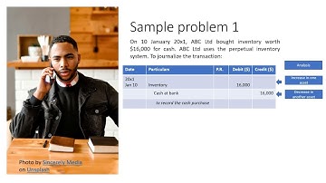 Journalizing purchases and cash payments