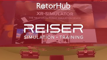 EUROPEAN ROTORS 2025 | Inside REISER