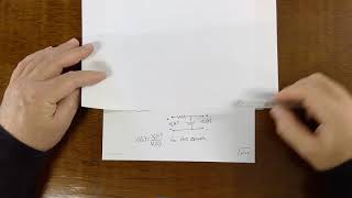 Chapter 13 Summary - The Laplace Transform in Circuit Analysis