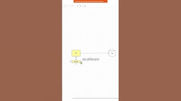 Lucidchart: The Diagram Tool Many Enterprises Standardize On