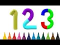 Numbers Song 1 To 100 | Learn Counting | Count 1 To 100 | One to Hundred Counting | Ginti | Part-2